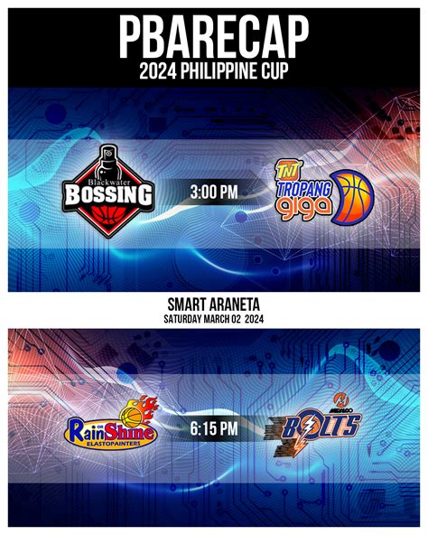 pba recap.ph|pba recap today.